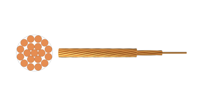 Bare Copper Conductor