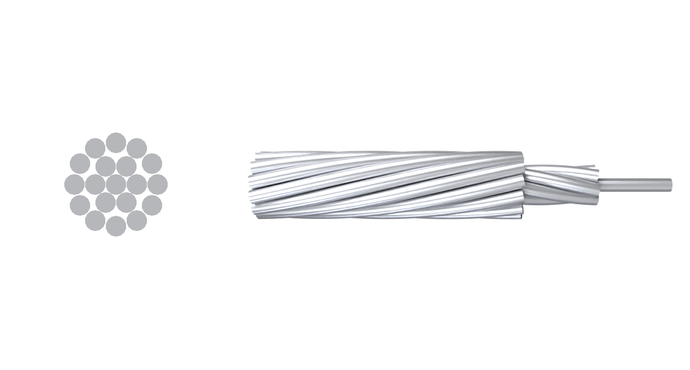 All Aluminum Alloy Conductor(AAAC Conductor 1120)