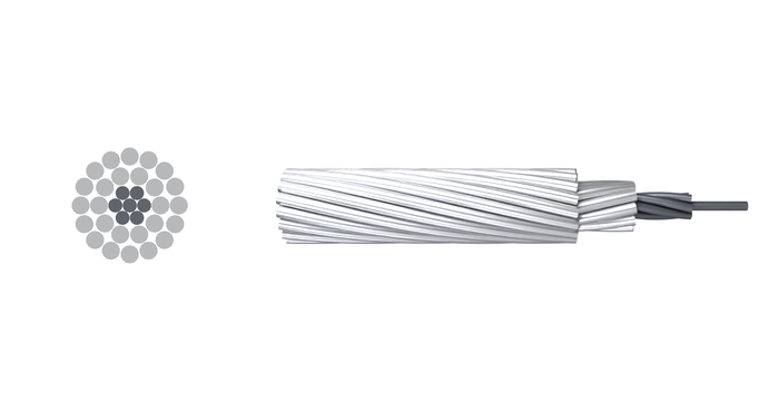 Aluminum Conductor Steel Reinforced(ACSR Conductor)