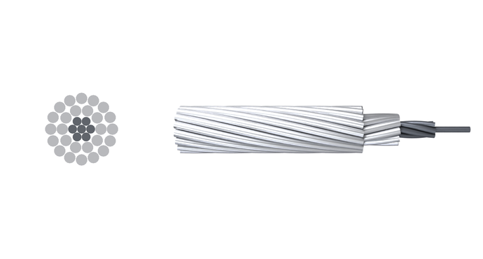 Aluminum Conductor Steel Reinforced(AACSR Conductor)