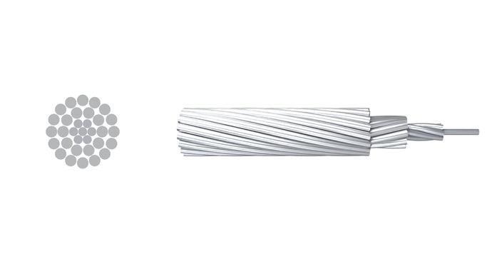 Aluminum Conductor Aluminum Clad Steel Reinforced Conductor（ACSR/AW&ACSR/AS Condcutor)