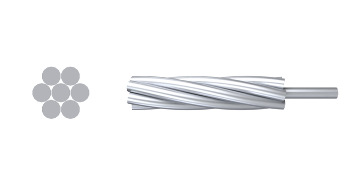 Aluminum Clad Steel Conductor(ACS Conductor)
