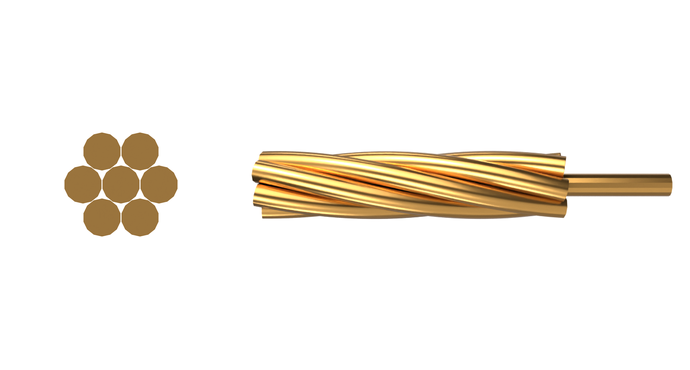 Copper Clad Steel Conductor(CCS Conductor)