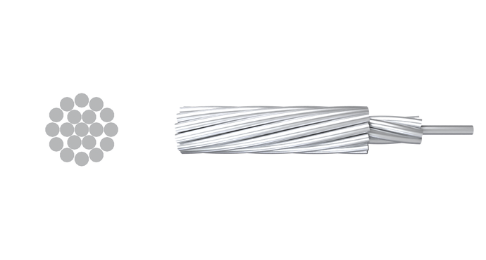 All Aluminum Conductor(AAC Conductor)