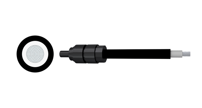 Cable Harness