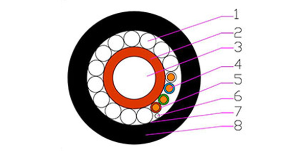 Concentric Cable to Africa