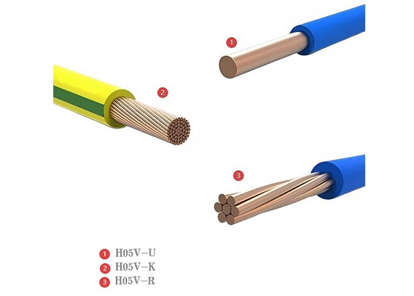 H05V-U&H05V-R&H05V-K