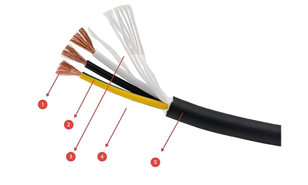 TRVV Drag Chain Cable