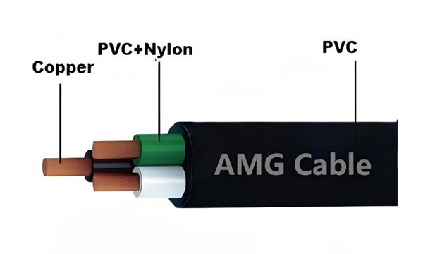 TSJ&TSJ-N Cable