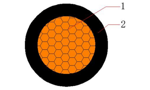  XHHW&XHHW-2 Cable